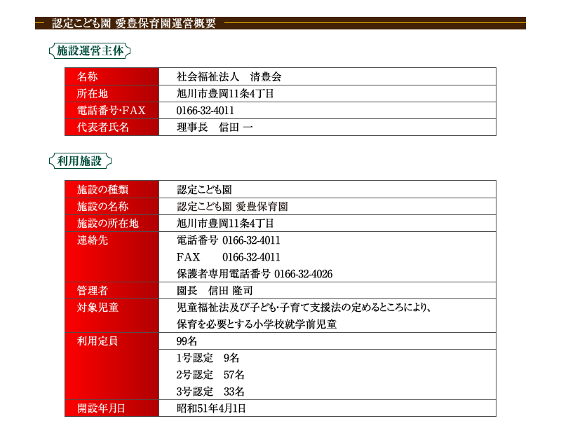 認定こども園 愛豊保育園運営概要