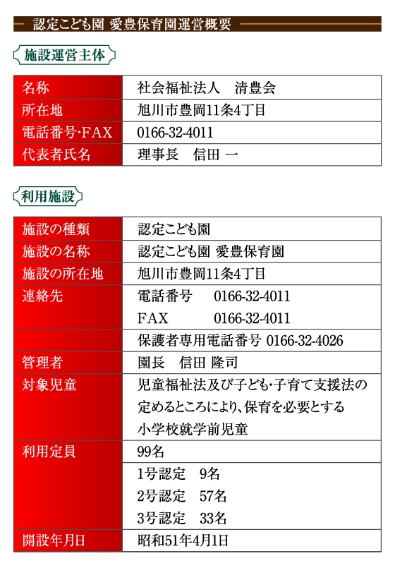認定こども園 愛豊保育園運営概要