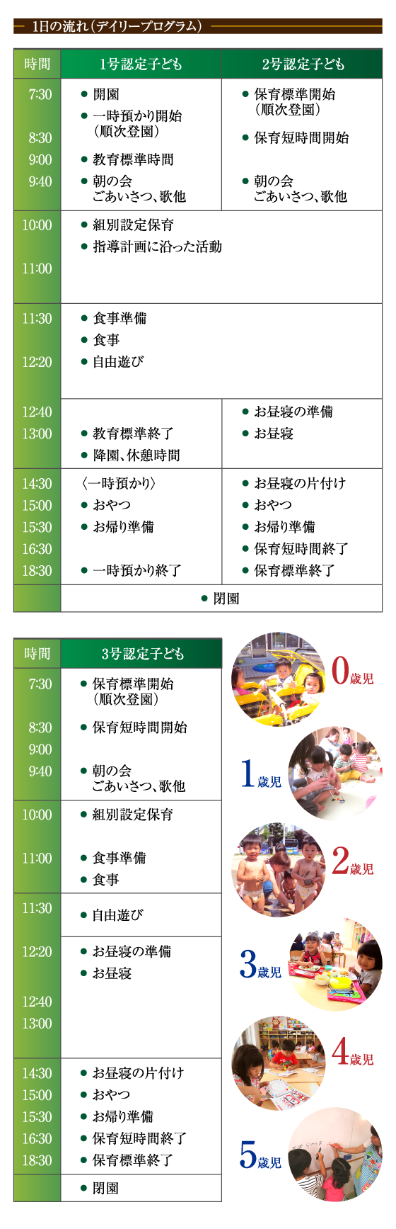 １日の流れ（デイリープログラム）